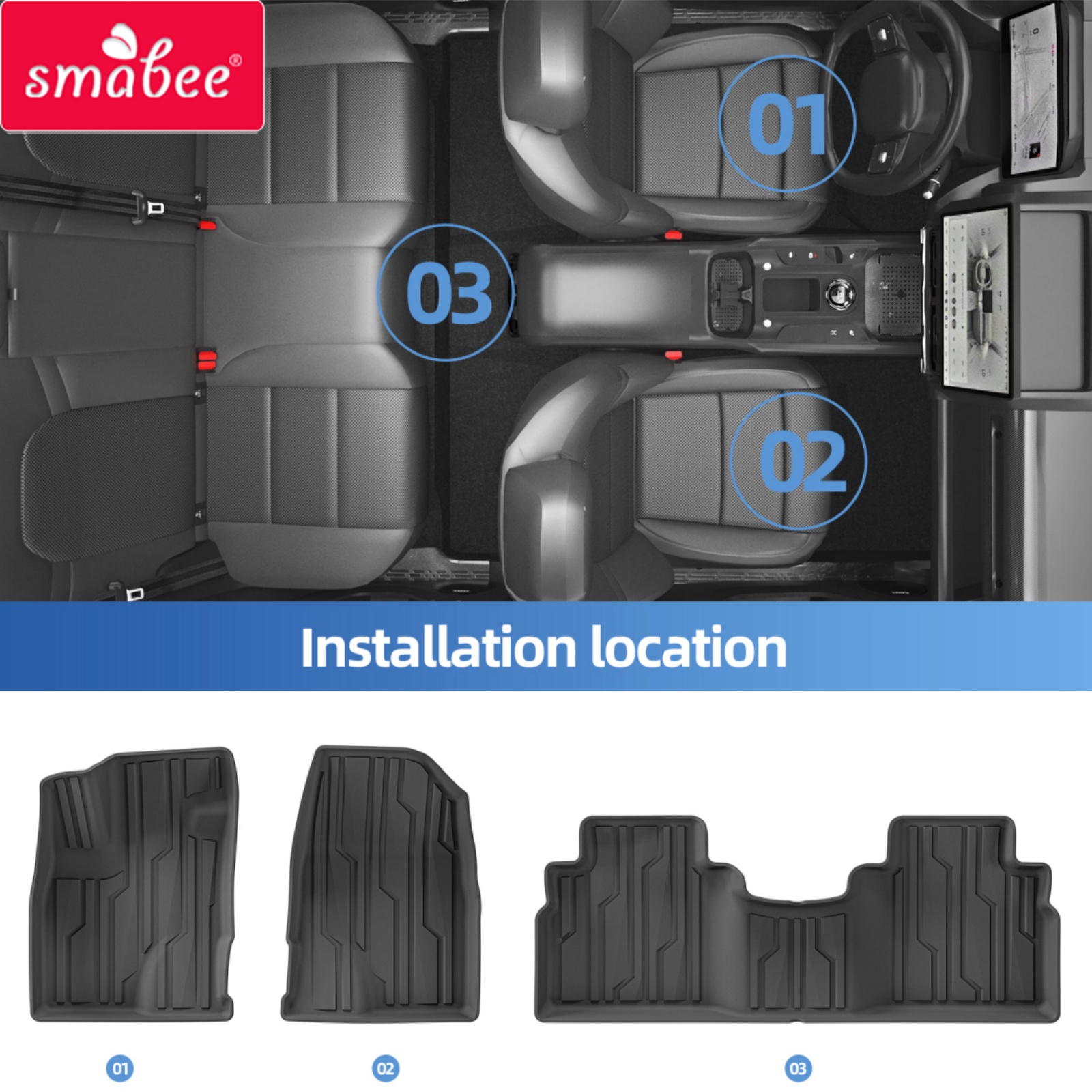 Smabee Linkslenker für Haval F – Market Car Accessories Bewertung und Preis