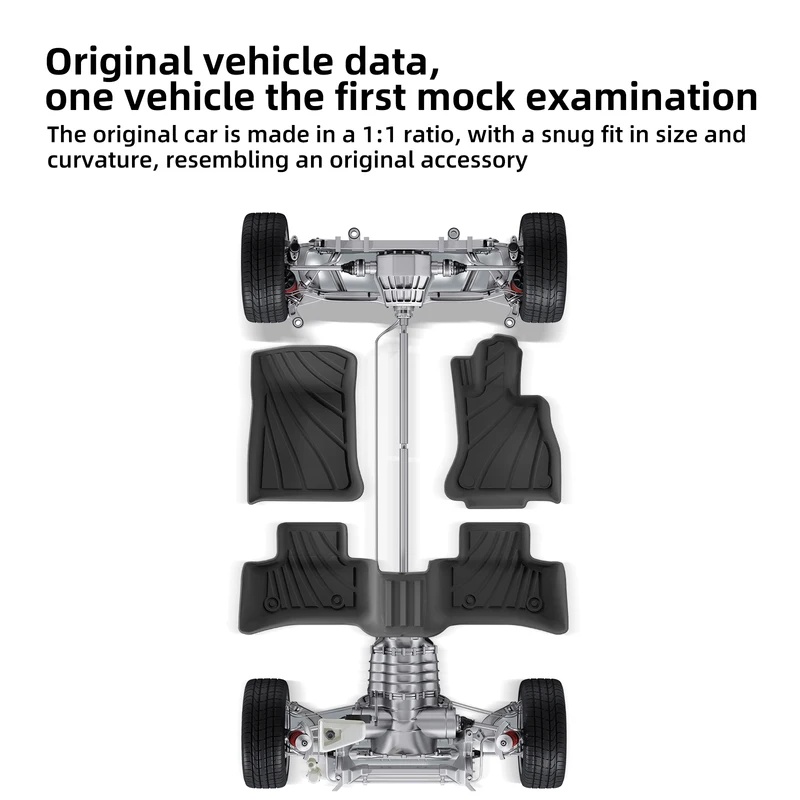 Rechtslenker für Mercedes-Benz – Car Accessories Useful Bewertung und Preis