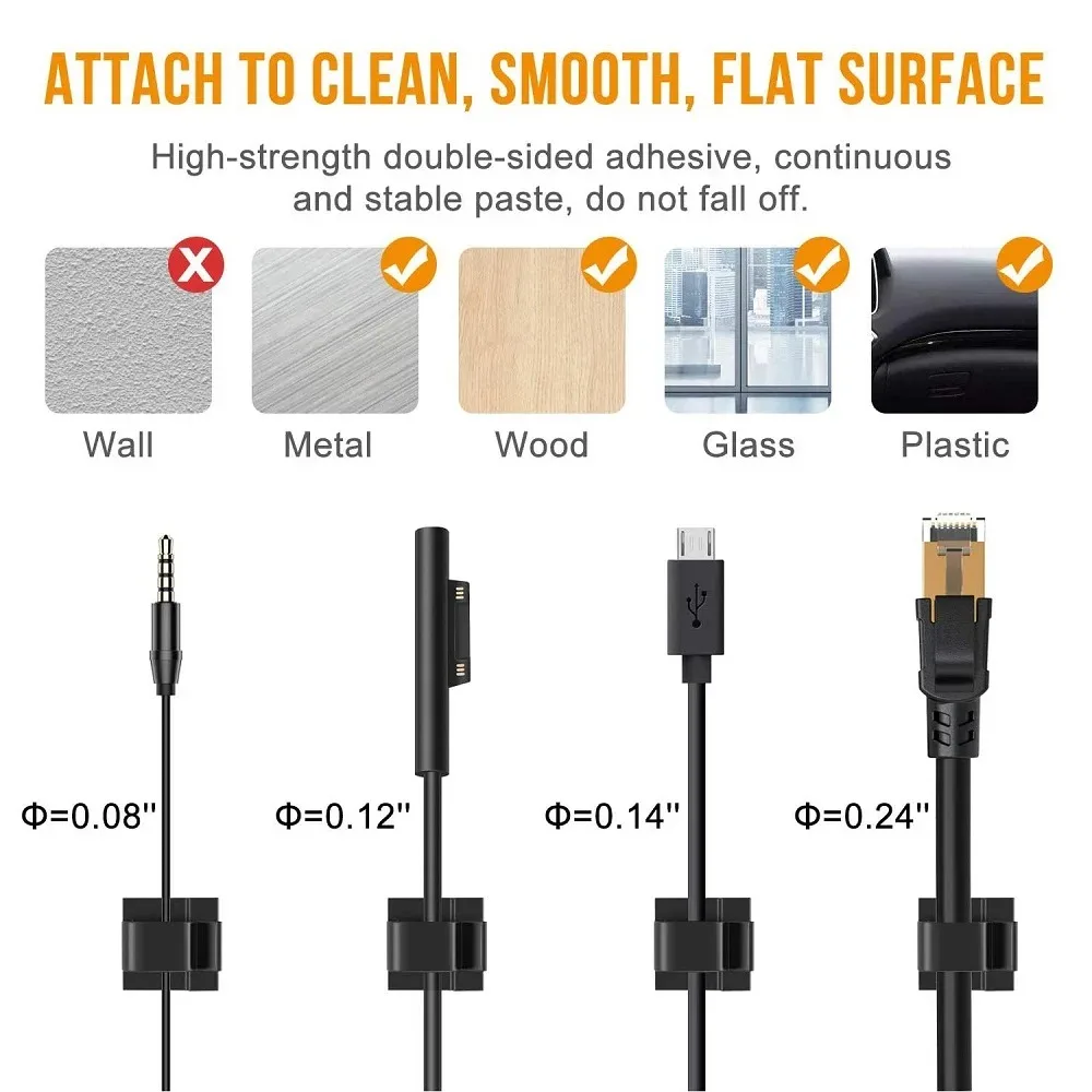 Autokabelklemmen-Zubehör, Führ – Car Cable Organizer Bewertung und Preis